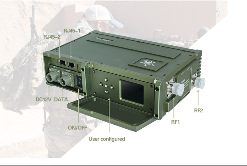 COFDM-FDD 5W Manpack Ethernet transceiver SG-FDD5W COFDM-FDD 5W Manpack Ethernet transceiver SG-FDD5W