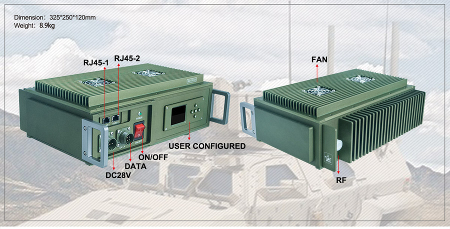 Tactical wireless COFDM digital video data Ethernet transceiver Tactical wireless COFDM digital video data Ethernet transceiver