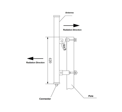 dual polarized plate antenna.jpg